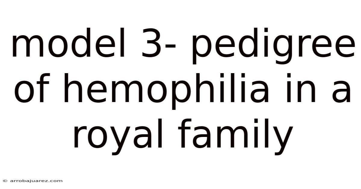 Model 3- Pedigree Of Hemophilia In A Royal Family