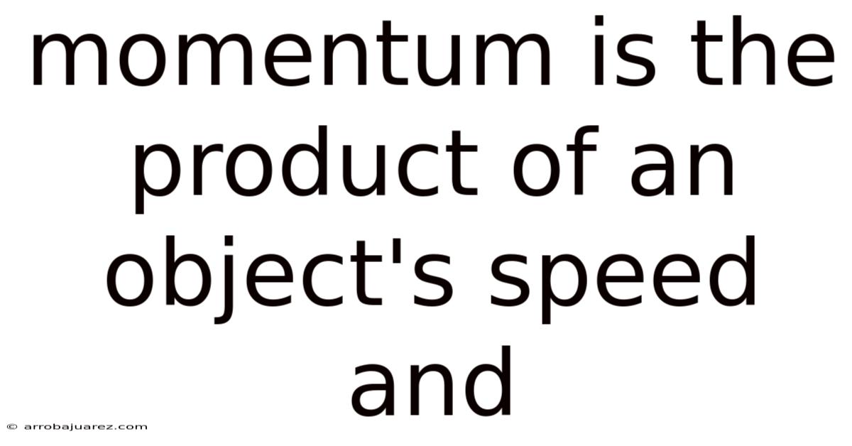Momentum Is The Product Of An Object's Speed And