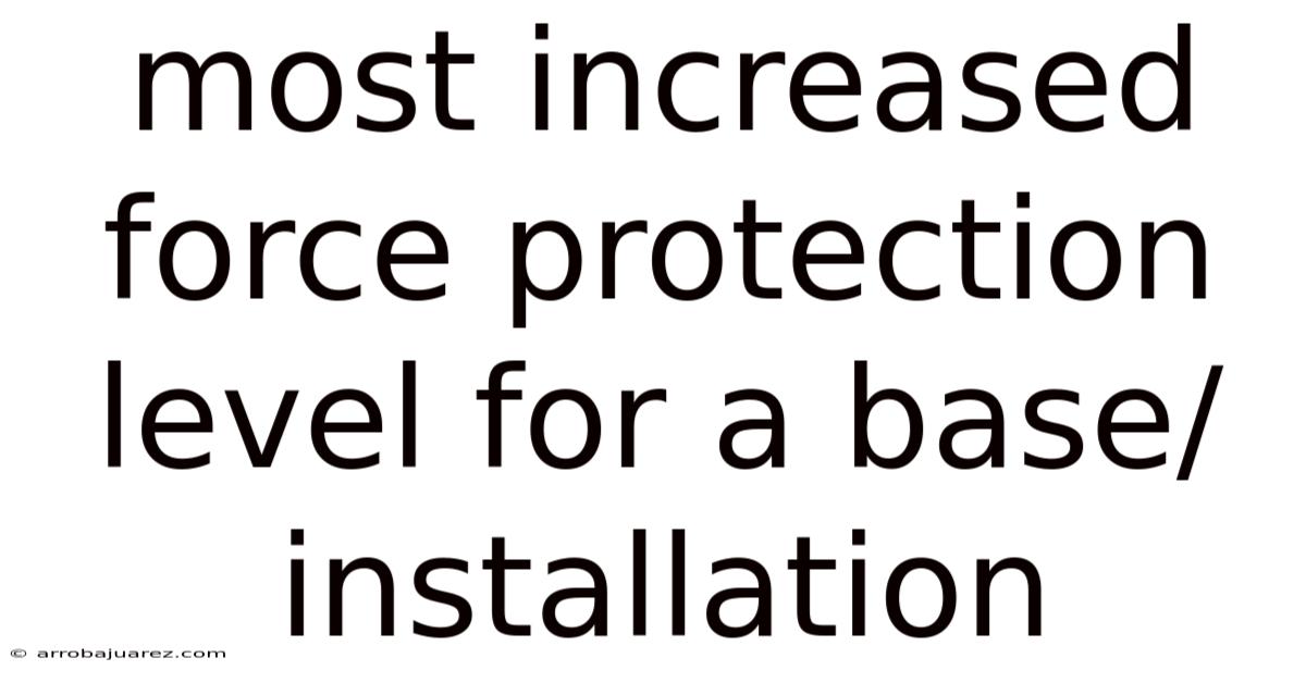 Most Increased Force Protection Level For A Base/installation