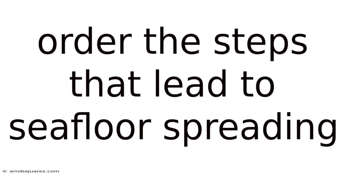 Order The Steps That Lead To Seafloor Spreading