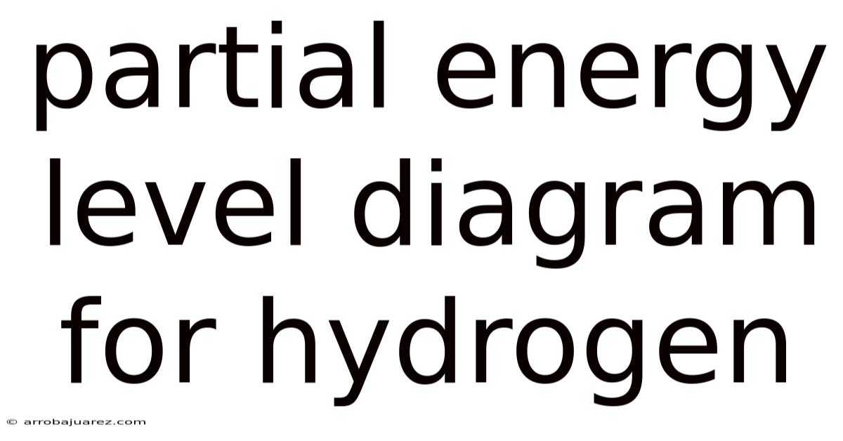 Partial Energy Level Diagram For Hydrogen