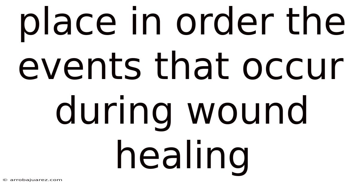 Place In Order The Events That Occur During Wound Healing