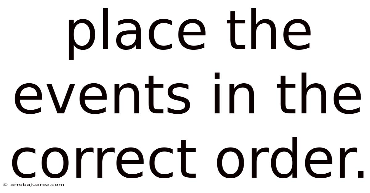 Place The Events In The Correct Order.