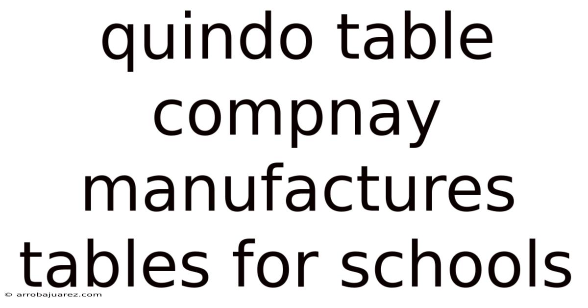 Quindo Table Compnay Manufactures Tables For Schools