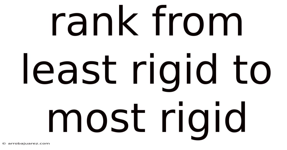Rank From Least Rigid To Most Rigid