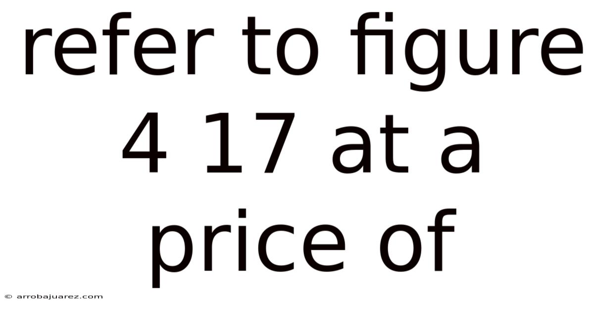 Refer To Figure 4 17 At A Price Of