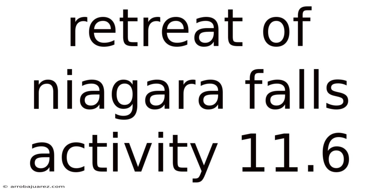 Retreat Of Niagara Falls Activity 11.6