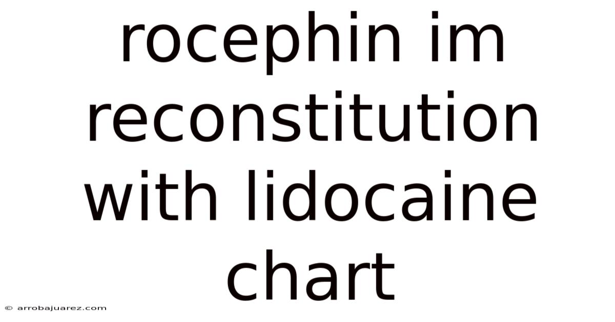 Rocephin Im Reconstitution With Lidocaine Chart