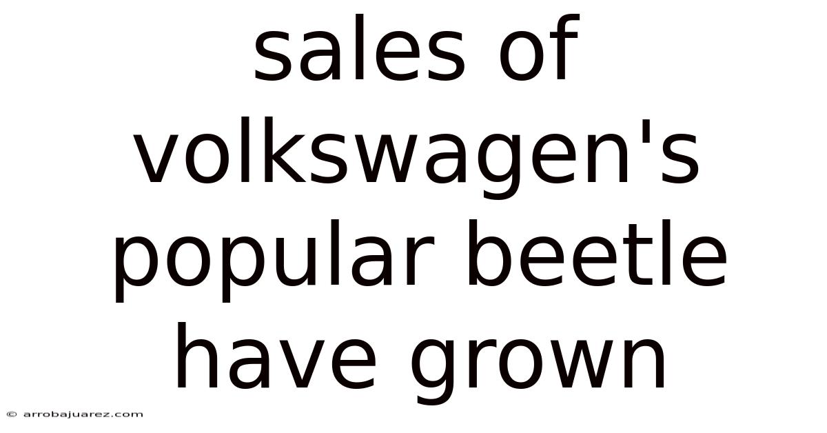 Sales Of Volkswagen's Popular Beetle Have Grown