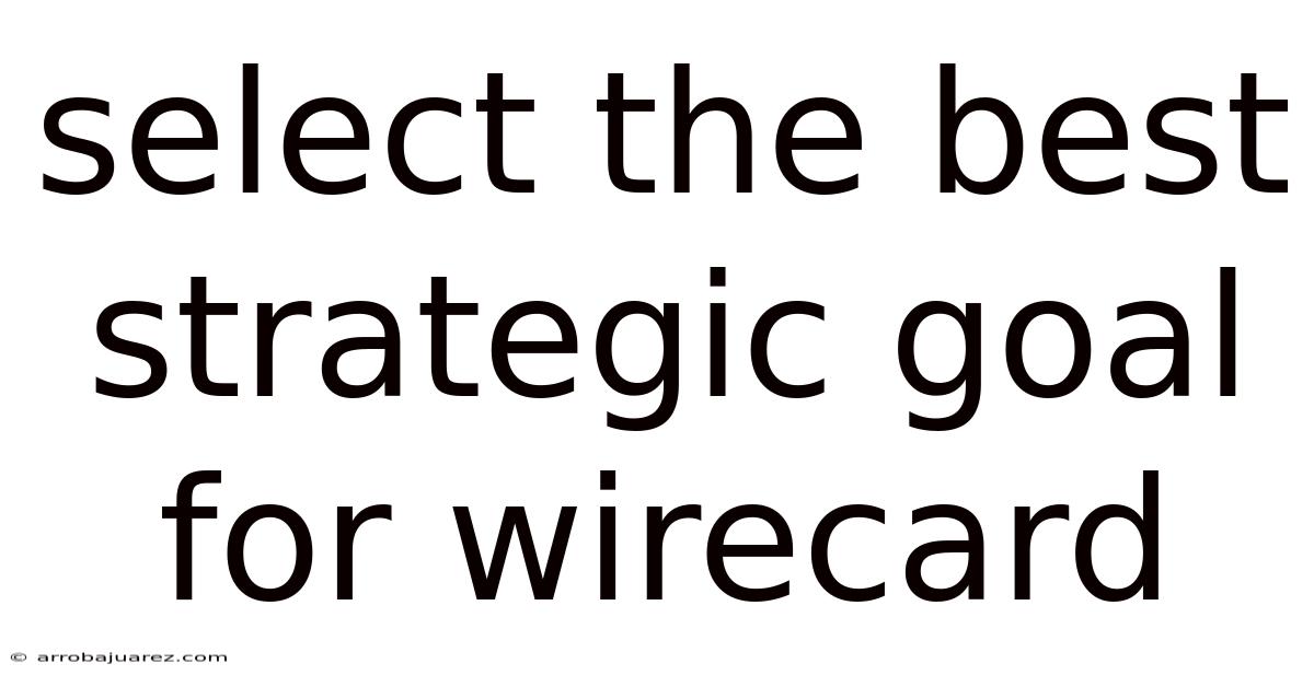 Select The Best Strategic Goal For Wirecard