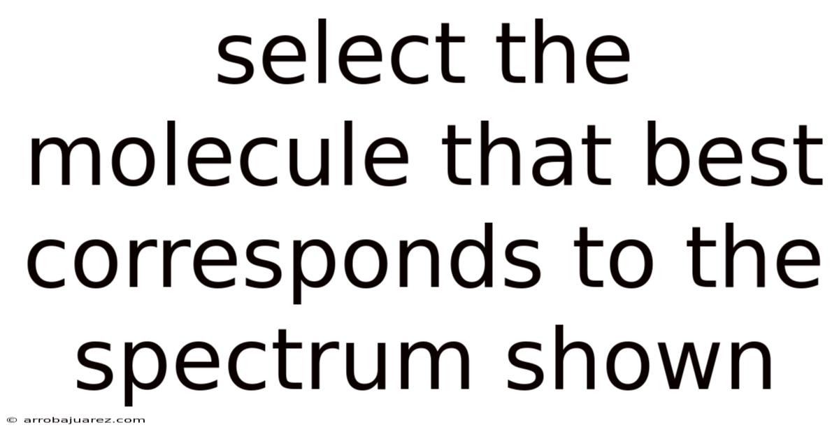 Select The Molecule That Best Corresponds To The Spectrum Shown