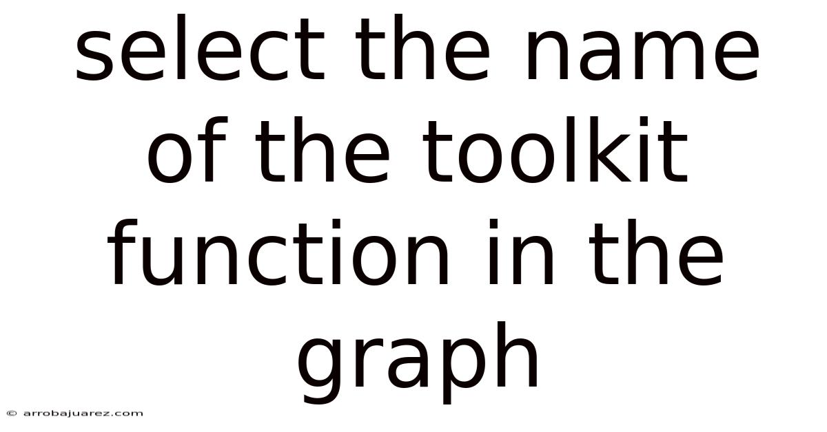 Select The Name Of The Toolkit Function In The Graph