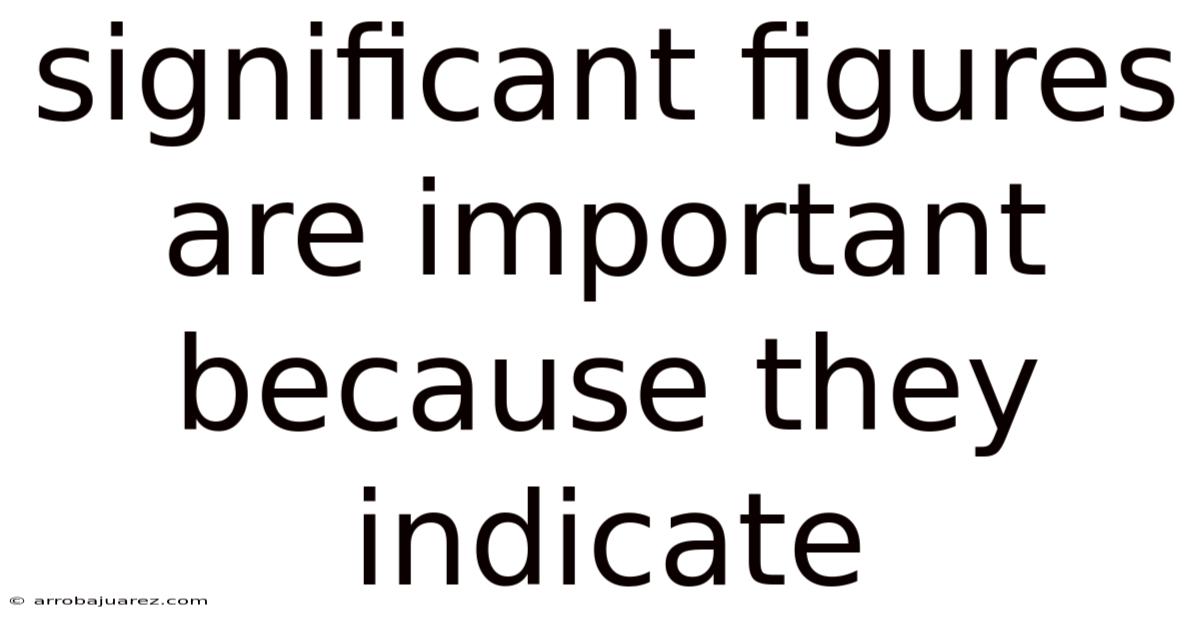 Significant Figures Are Important Because They Indicate