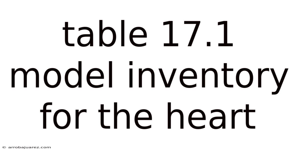 Table 17.1 Model Inventory For The Heart