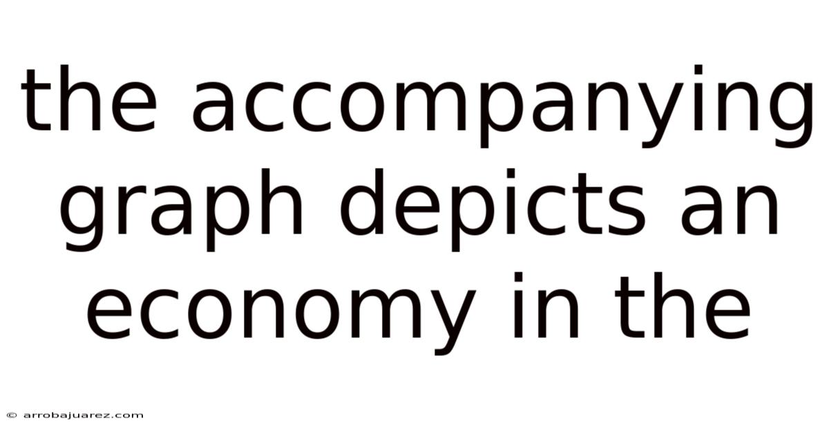 The Accompanying Graph Depicts An Economy In The