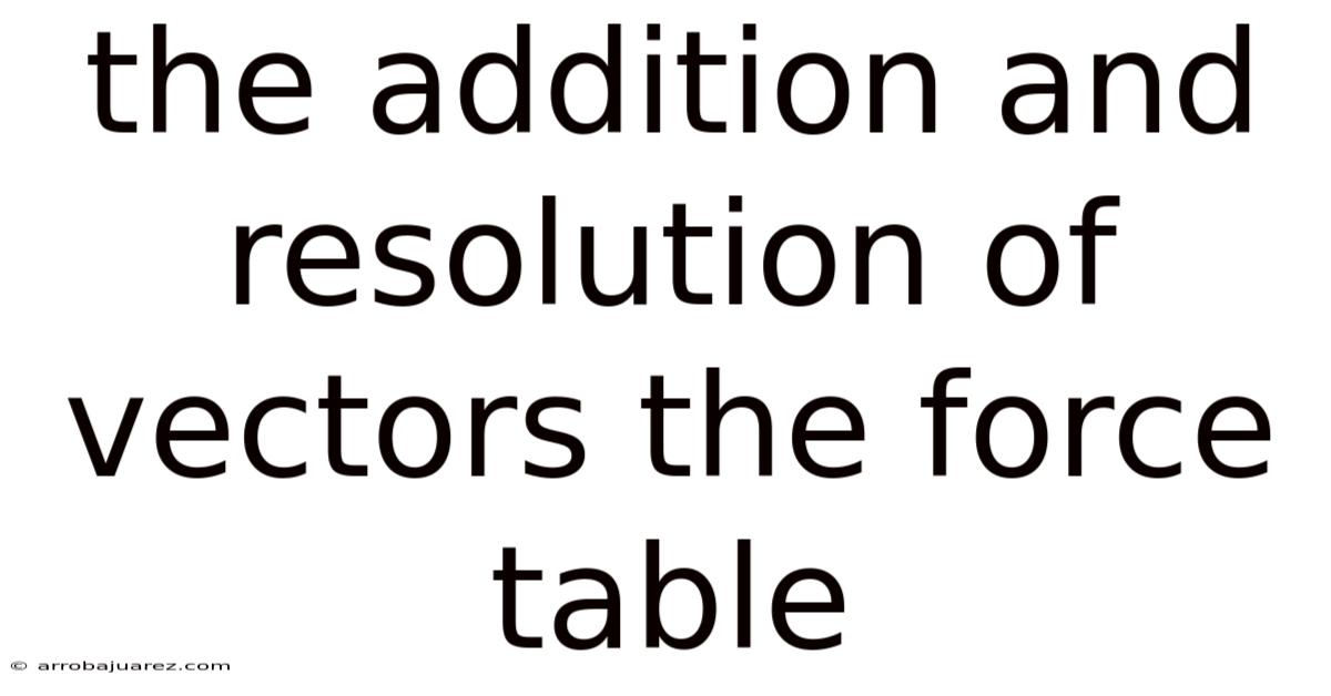 The Addition And Resolution Of Vectors The Force Table