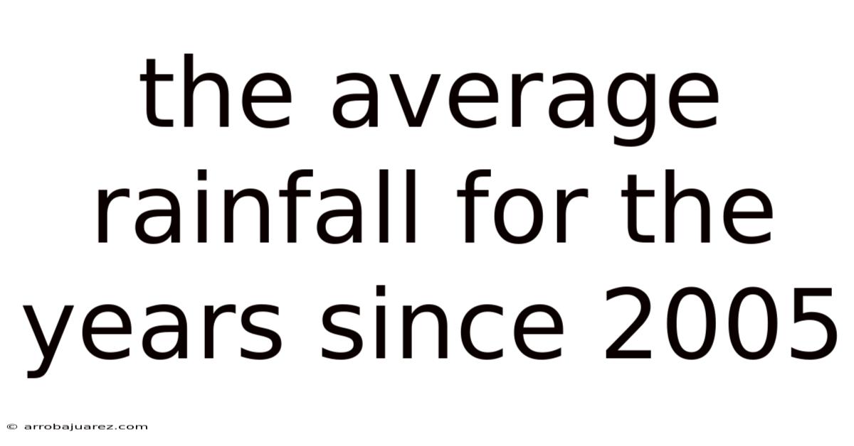 The Average Rainfall For The Years Since 2005