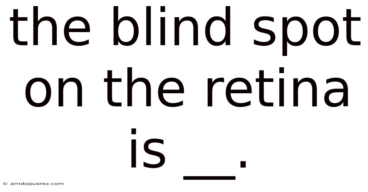 The Blind Spot On The Retina Is __.