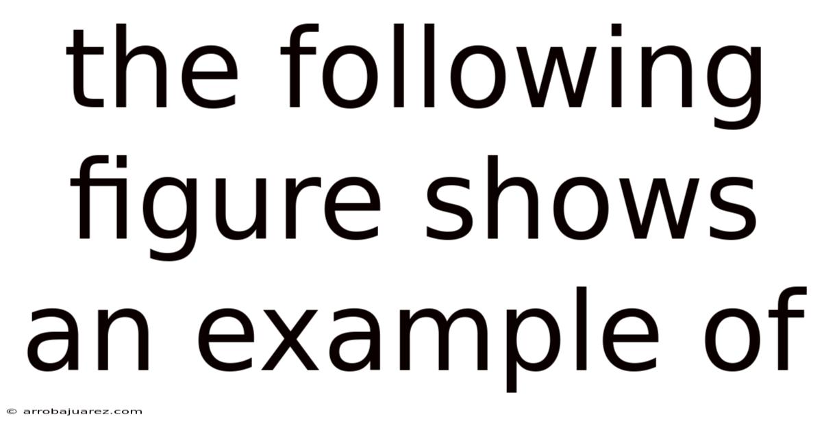 The Following Figure Shows An Example Of