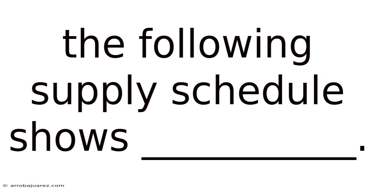The Following Supply Schedule Shows ___________.