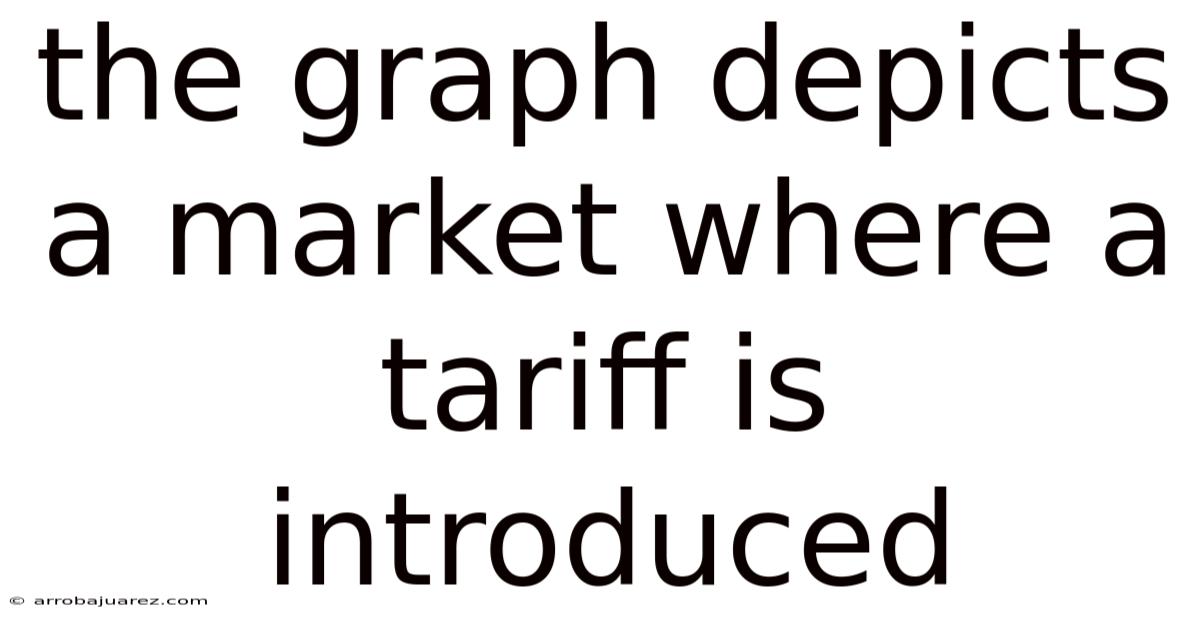 The Graph Depicts A Market Where A Tariff Is Introduced