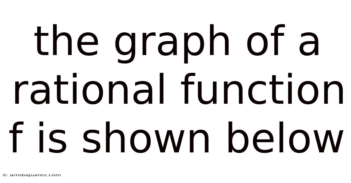 The Graph Of A Rational Function F Is Shown Below