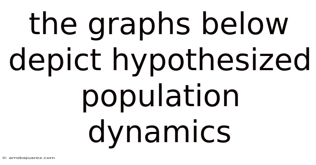 The Graphs Below Depict Hypothesized Population Dynamics