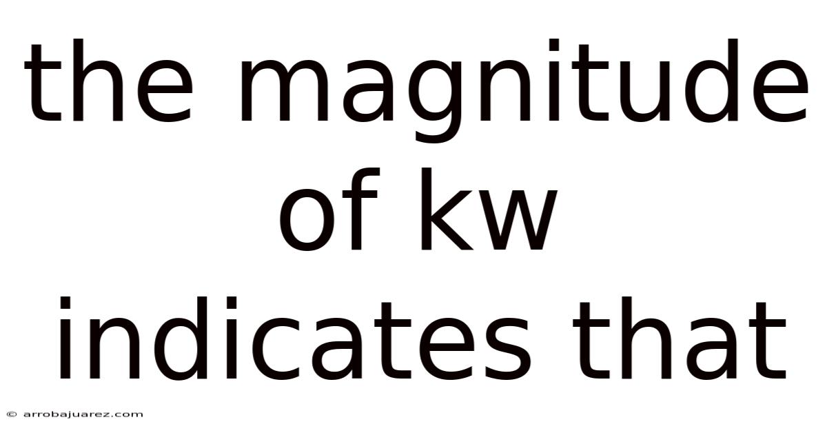 The Magnitude Of Kw Indicates That