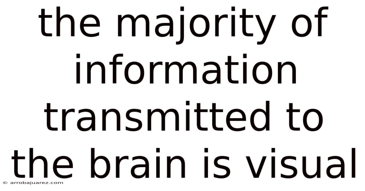 The Majority Of Information Transmitted To The Brain Is Visual