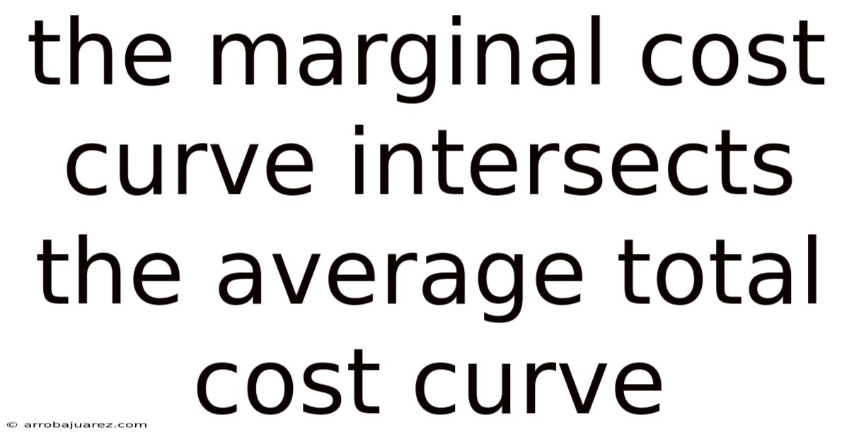 The Marginal Cost Curve Intersects The Average Total Cost Curve