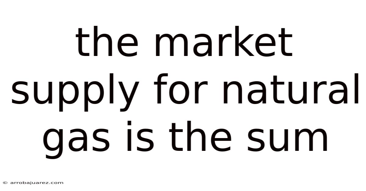 The Market Supply For Natural Gas Is The Sum
