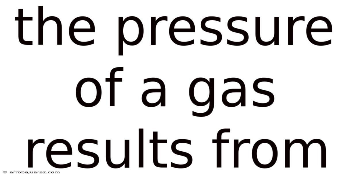 The Pressure Of A Gas Results From