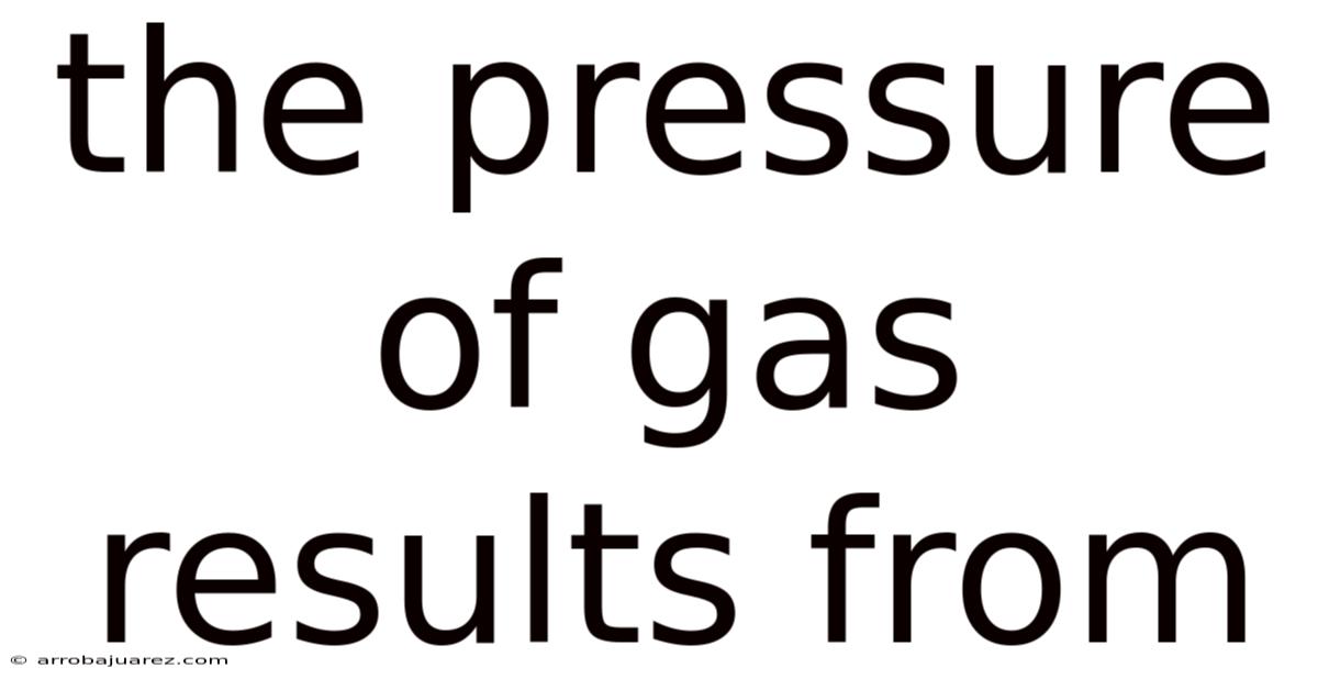 The Pressure Of Gas Results From