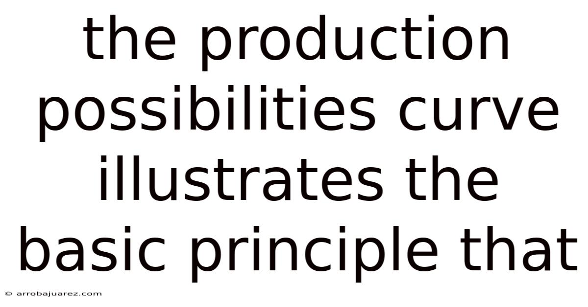 The Production Possibilities Curve Illustrates The Basic Principle That