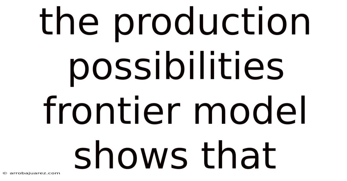 The Production Possibilities Frontier Model Shows That