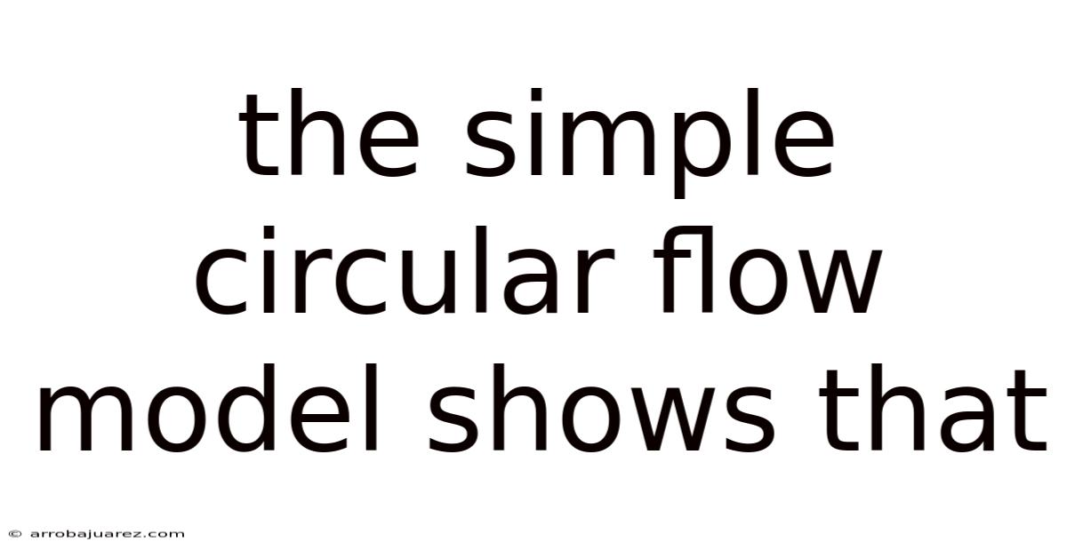 The Simple Circular Flow Model Shows That