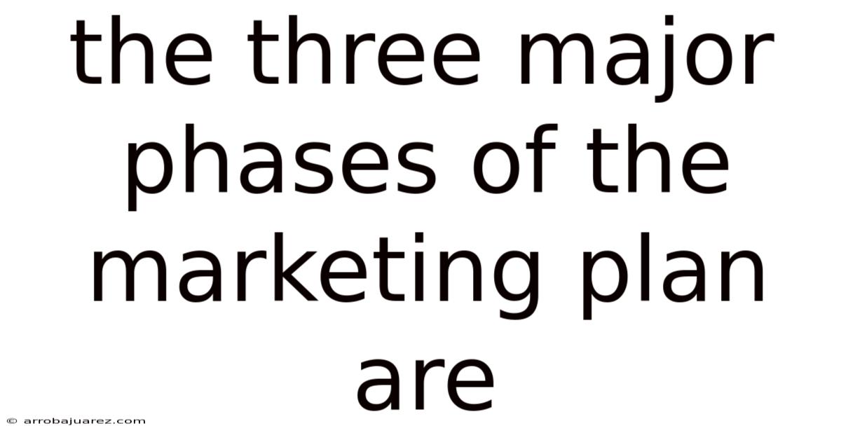 The Three Major Phases Of The Marketing Plan Are