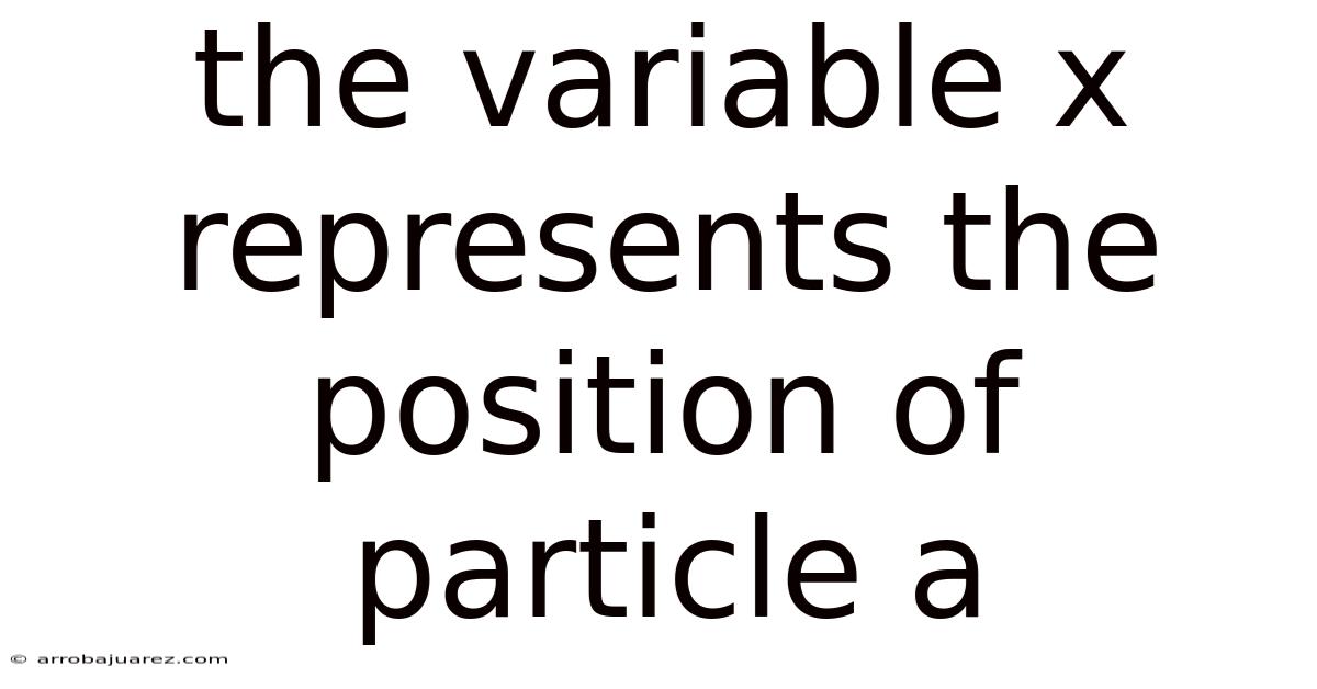 The Variable X Represents The Position Of Particle A