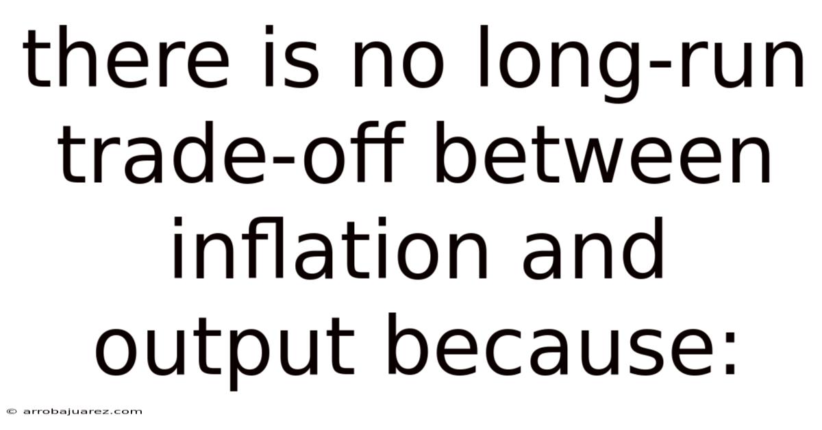 There Is No Long-run Trade-off Between Inflation And Output Because:
