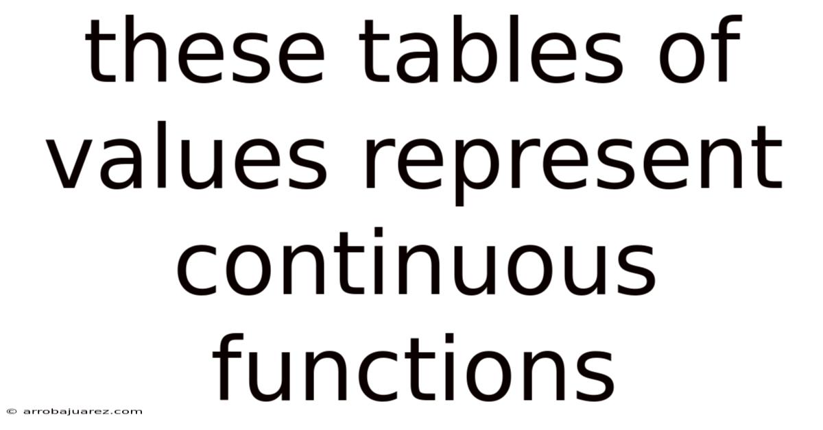 These Tables Of Values Represent Continuous Functions