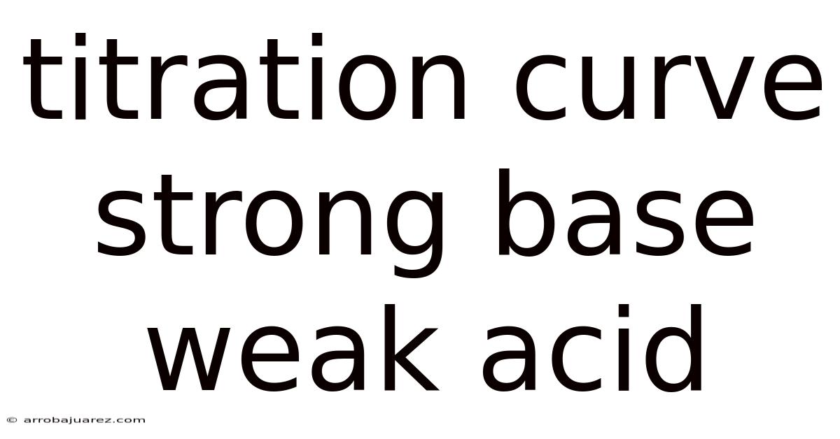 Titration Curve Strong Base Weak Acid