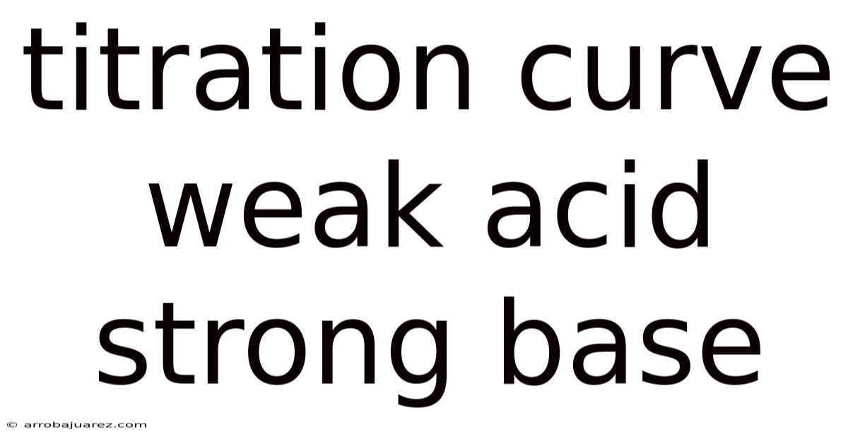 Titration Curve Weak Acid Strong Base
