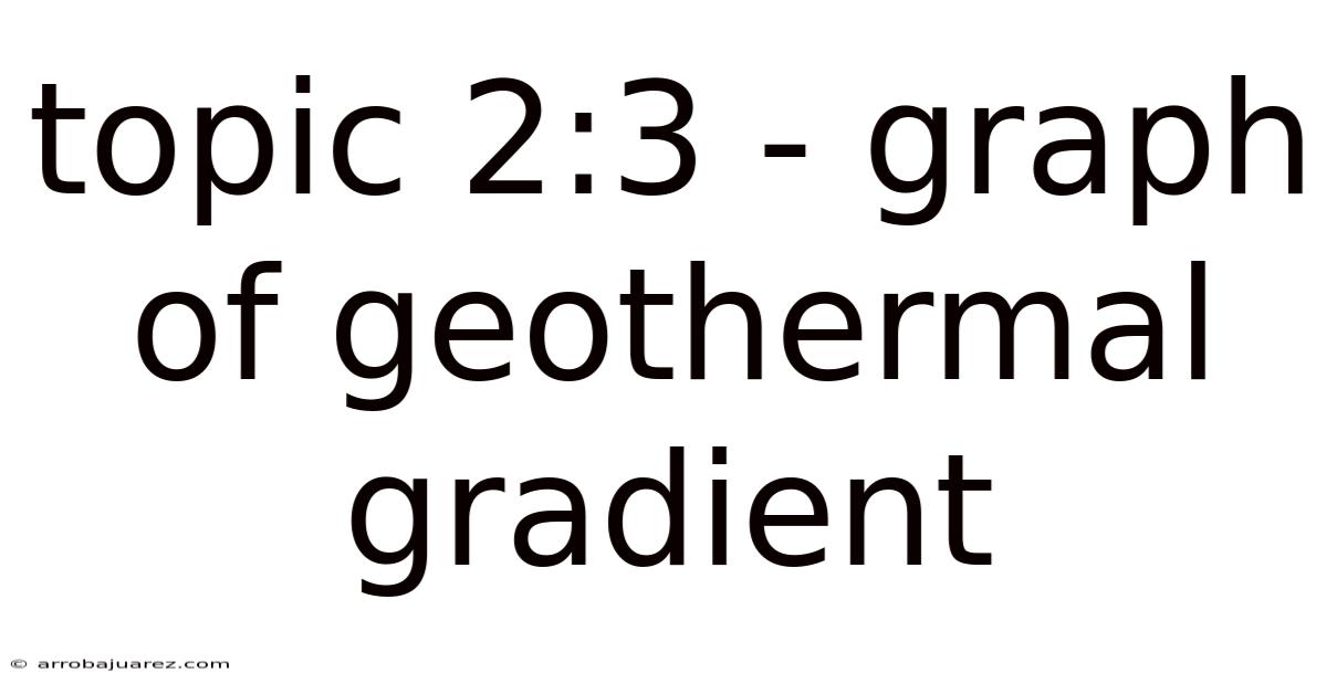 Topic 2:3 - Graph Of Geothermal Gradient