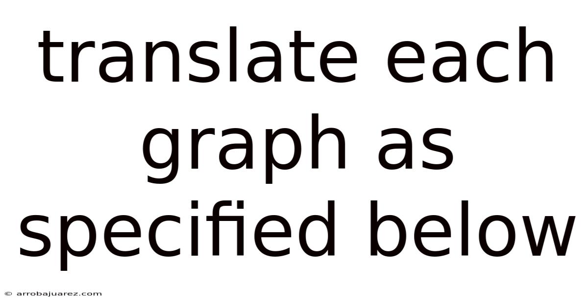 Translate Each Graph As Specified Below