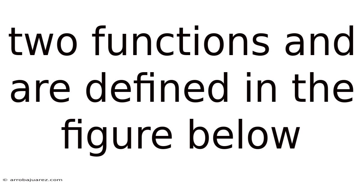 Two Functions And Are Defined In The Figure Below