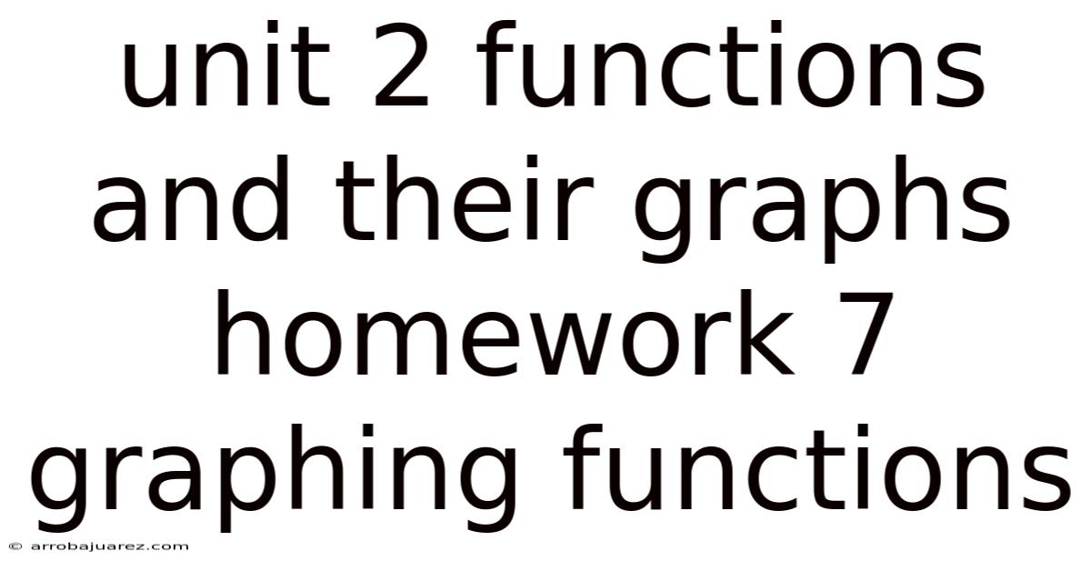 Unit 2 Functions And Their Graphs Homework 7 Graphing Functions