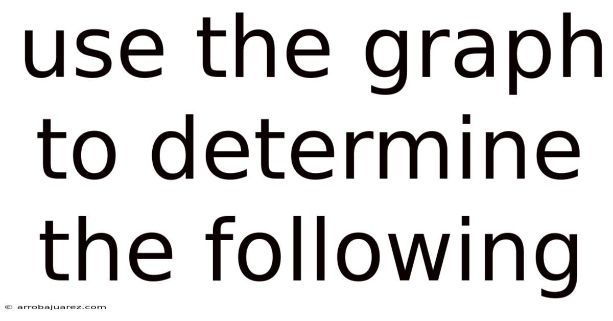 Use The Graph To Determine The Following