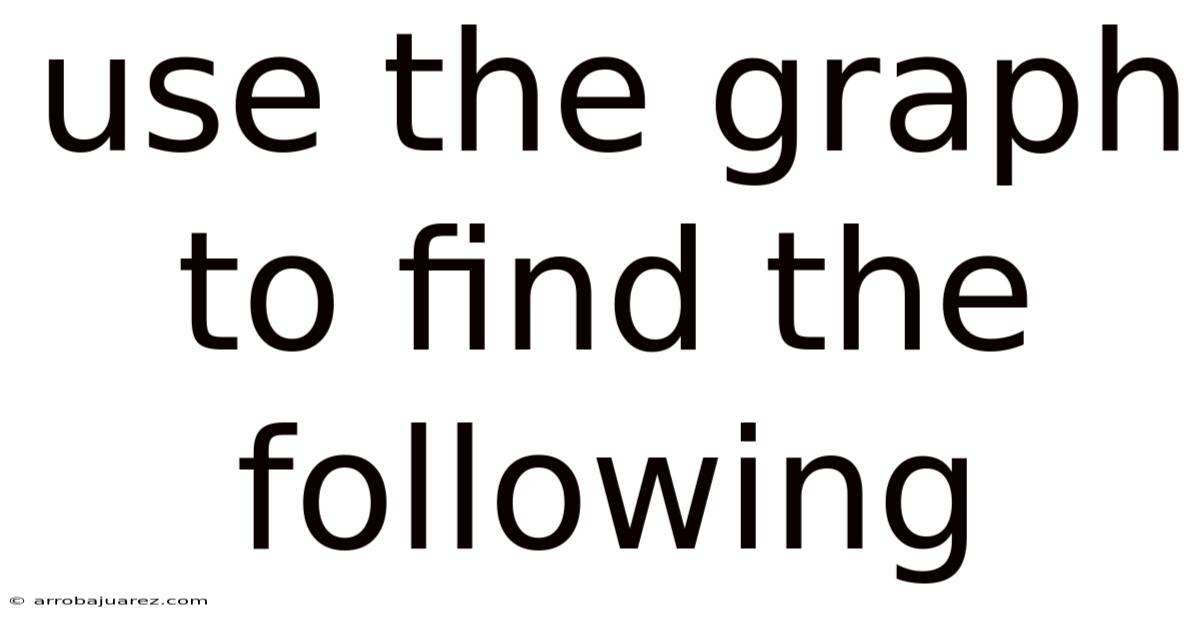 Use The Graph To Find The Following