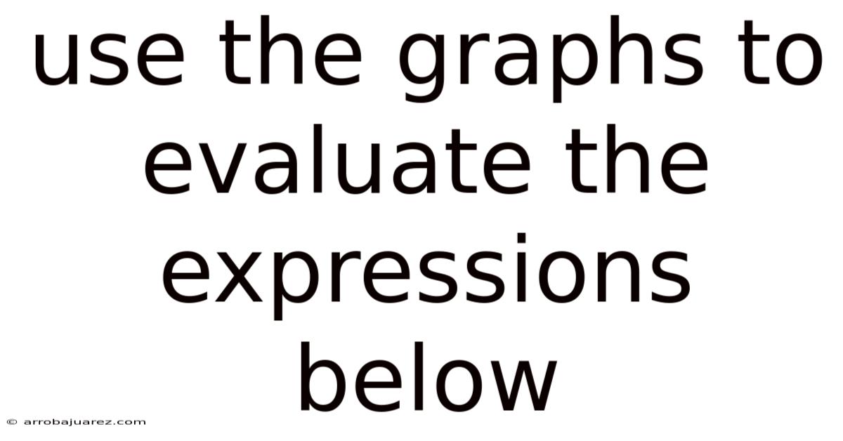 Use The Graphs To Evaluate The Expressions Below
