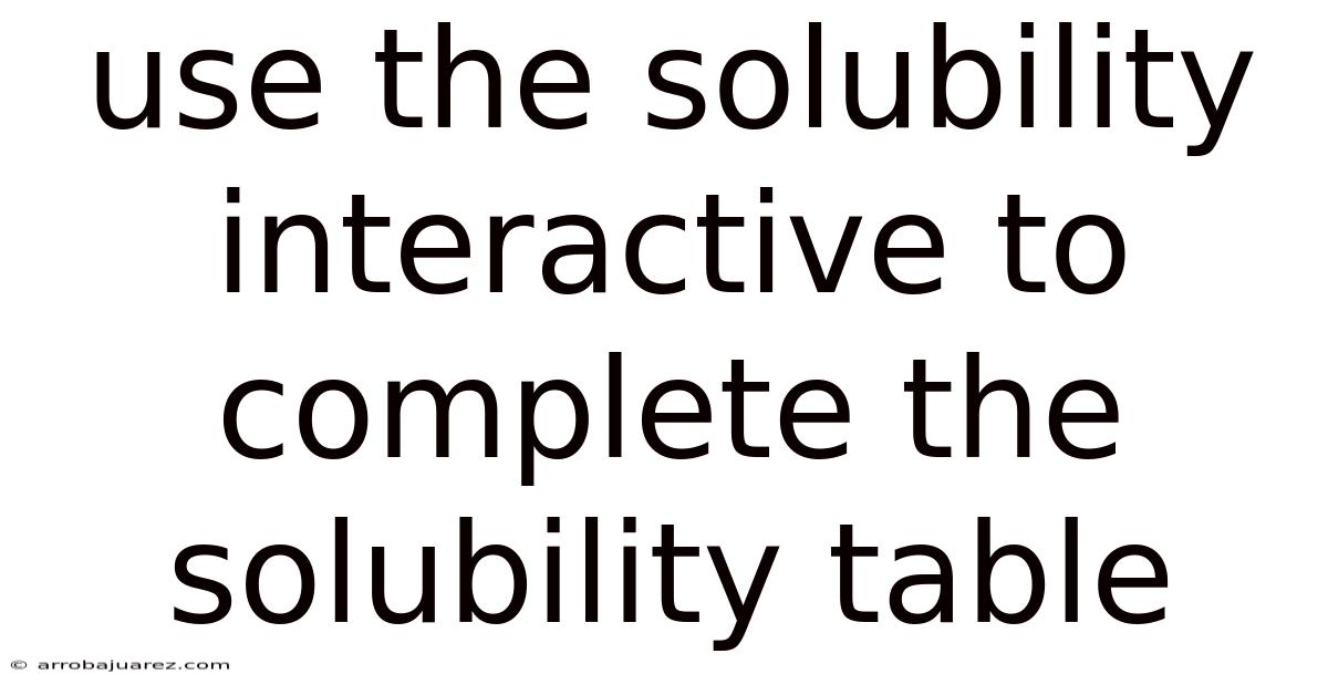 Use The Solubility Interactive To Complete The Solubility Table